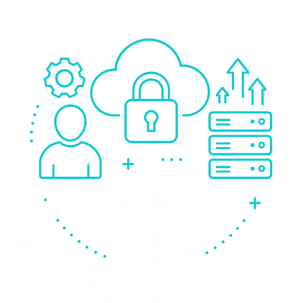 Cloud Services